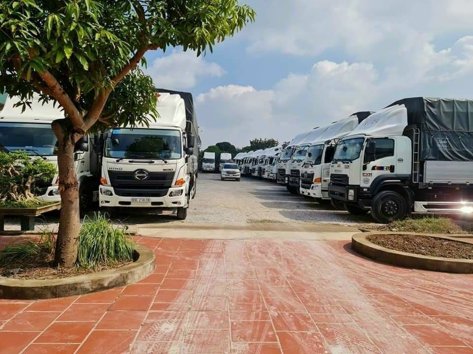 Giới thiệu về: